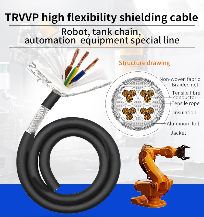 High Flexible Multic 12 16 30 10 Core Trvv Robot Cable PVC Insulated Copper Electr Wire and Cable