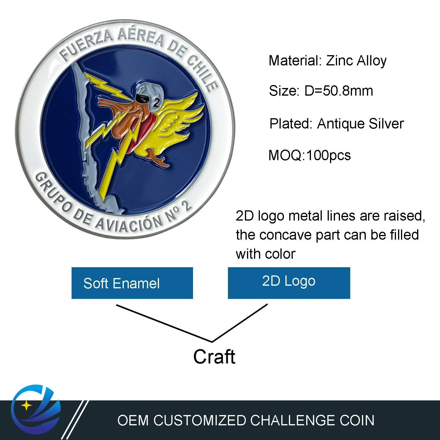 Factory Customized Military Challenge Coin Zinc Alloy 2D Epoxy Coins Promotional Gift Metal Craft in China