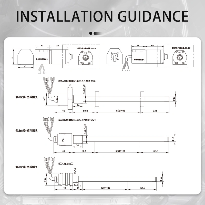 Transductor de posición lineal magnetostrictivo TEC R Series Rd 150mm con Certificación CE