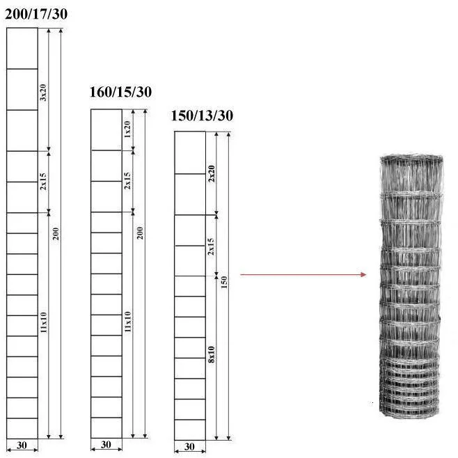 Weave Steel Galvanized Fram Grassland Field Farm Mesh Fence