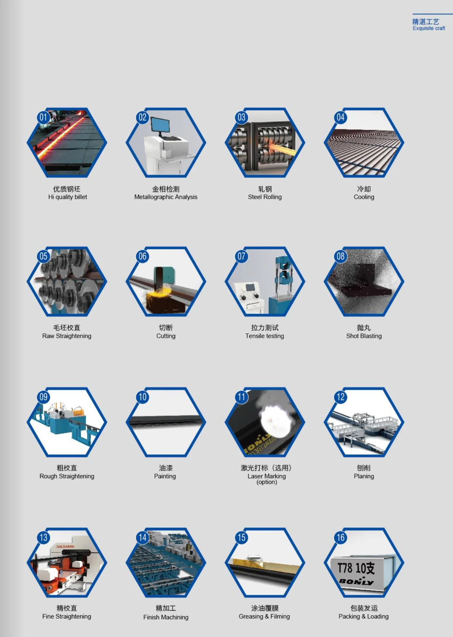 Bonly T Type Elevator Guide Rail Machined Guide Rail