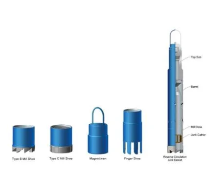 API Standard Fishing Tool Reverse Circulation Junk Basket