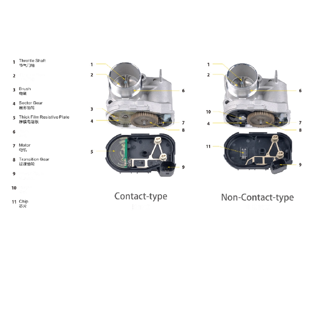 22030-75033 del conjunto del cuerpo del acelerador para Prius Auris 2009/15 2009/15