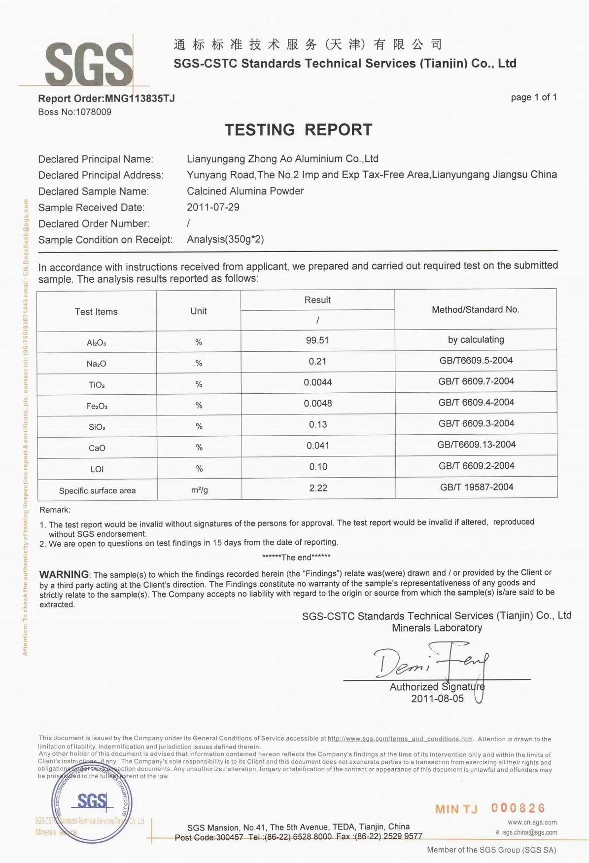 Metallurgical Grade Alumina Powder 98.6% Min