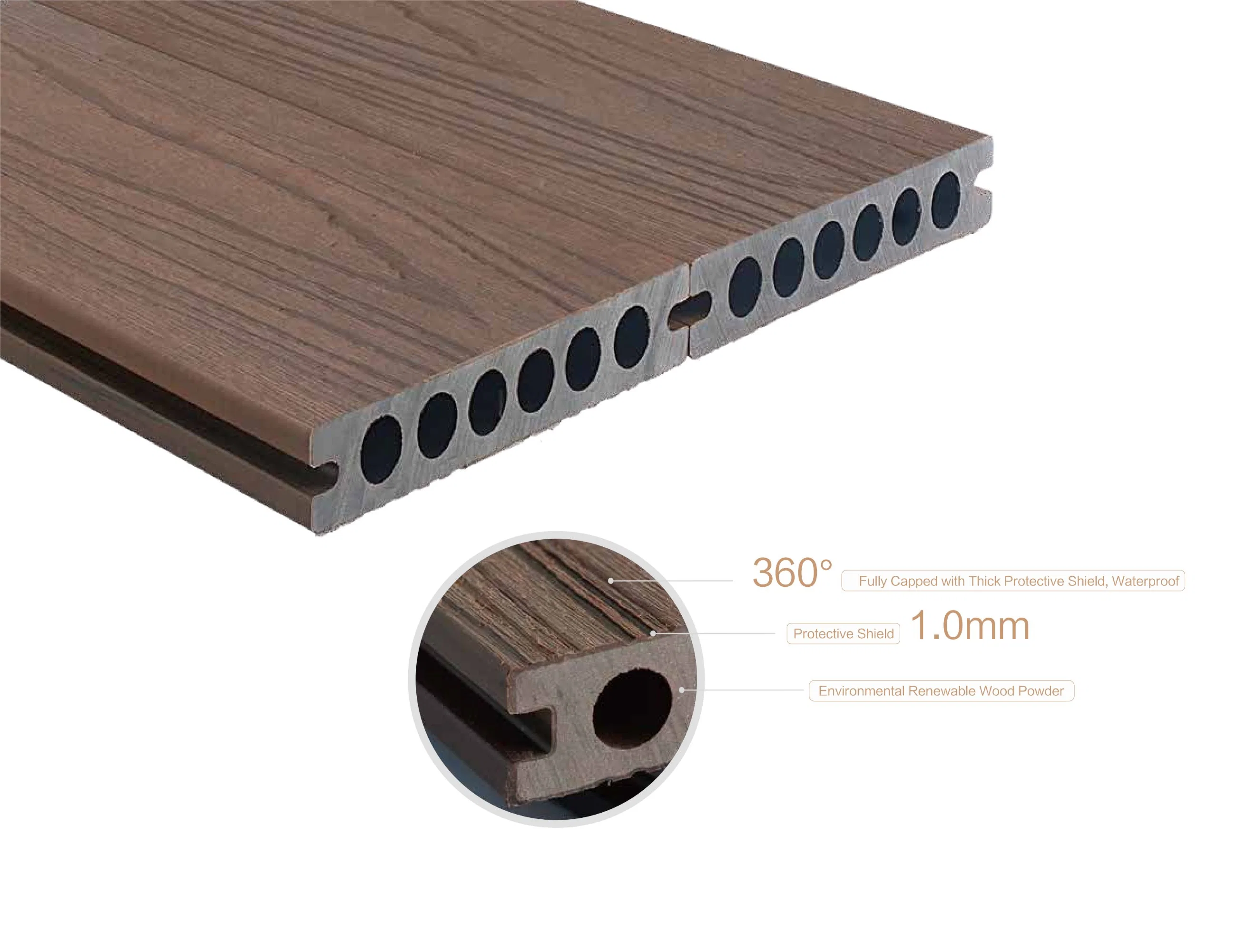 Ungiftig Harmlos Outdoor Bodenfliesen Vinyl Boden Composite Decking Laminat Boden Co-Extrusion Composite WPC Outdoor-Bodenbelag mit CE SGS