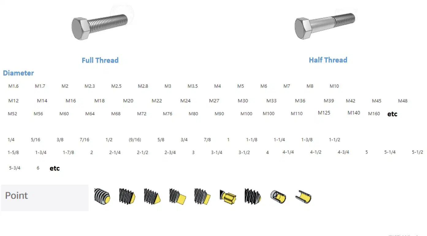 Manufacturer Wholesale/Supplier Steel A2 A4 DIN931 Hex Bolt Nut Washer