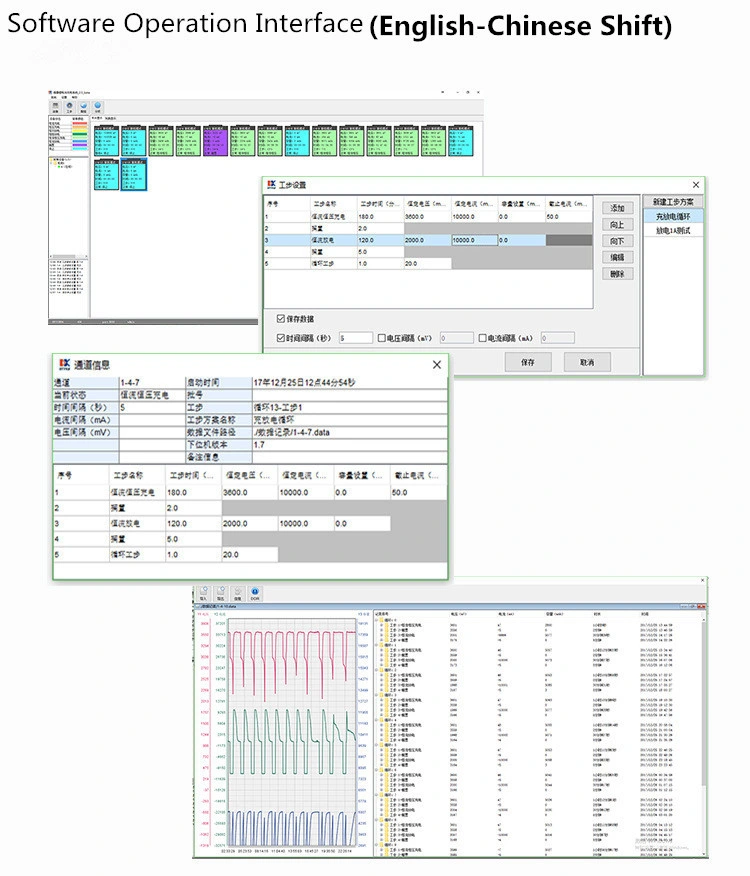 64-Channel 5V 20A Lithium Ion Battery Cell Auto Cycle Charge Discharge Capacity Grading and Matching Comprehensive Tester