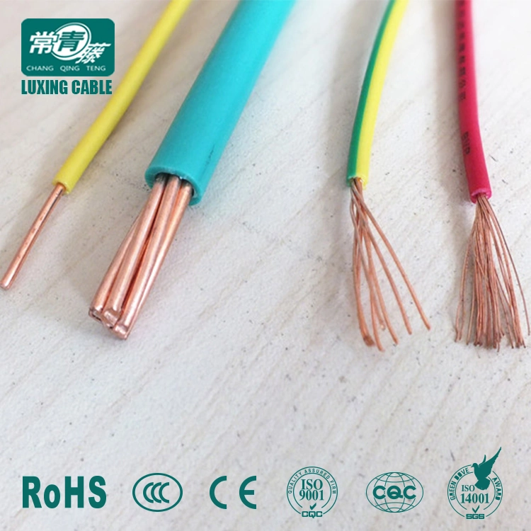 Building Electrical Wire Cable for Home and Office From Chinese Supplier