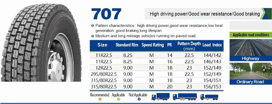 Rueda motriz Frideric Fd707 para Regional 315.80.22.5 315/80/22,5 neumáticos de camión neumático de autobús, neumático de remolque, neumático semi