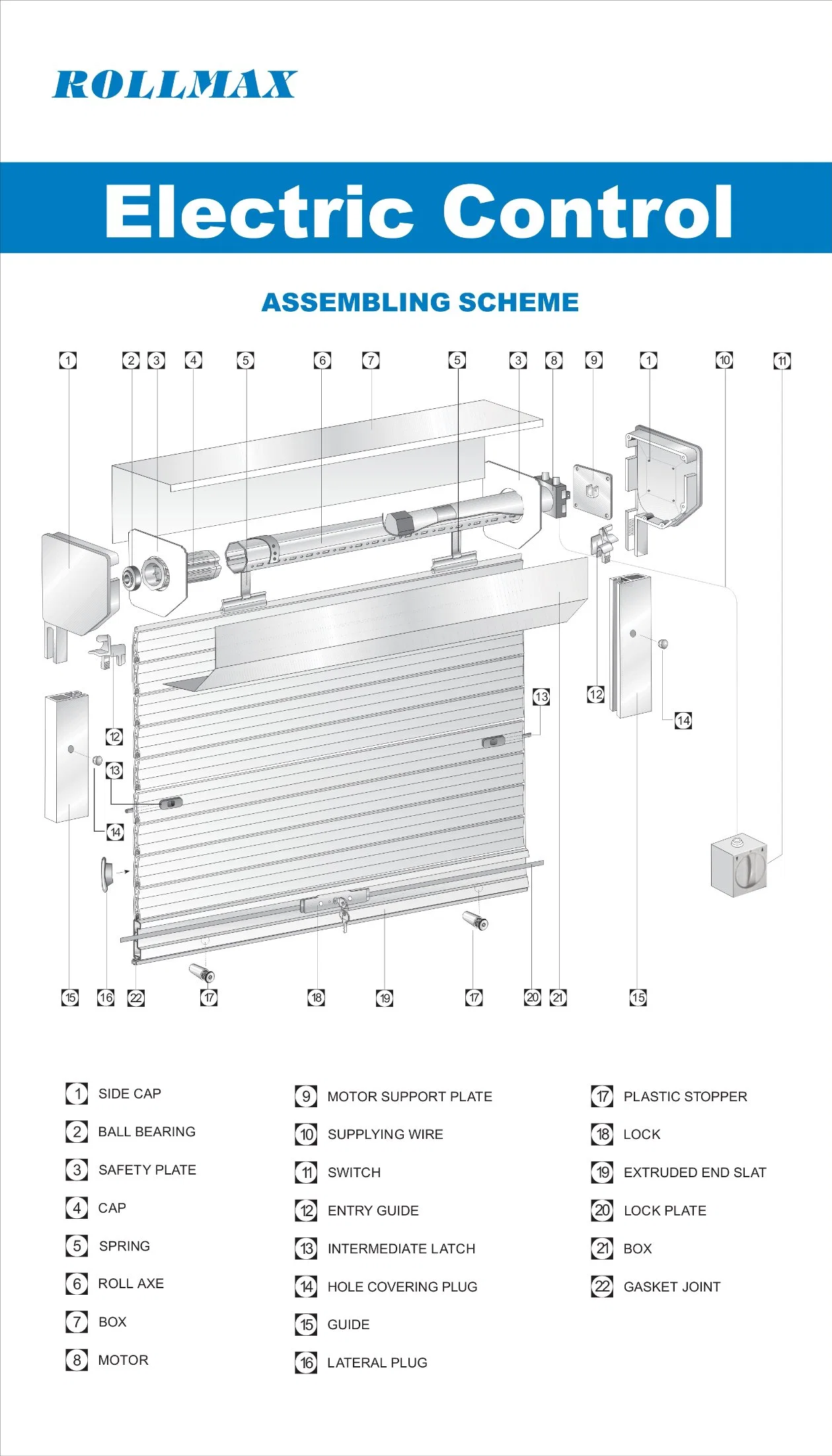 Obturador Compoent rodillos de rodadura del obturador / Accesorios de la puerta de la tapa de plástico con el cojinete