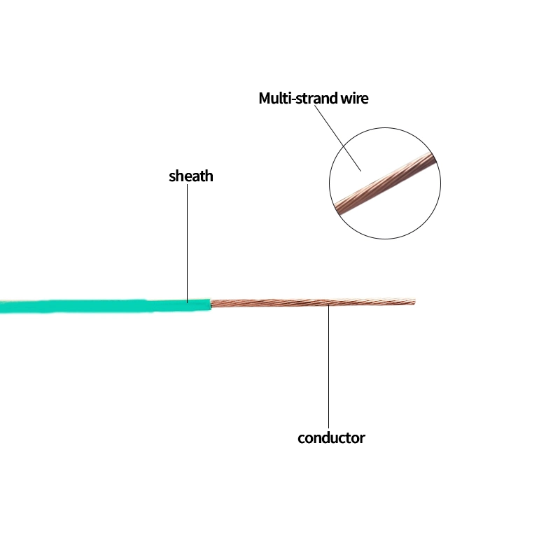 Multi-Stranded Copper Conduct Flexible Wire Cable, Bvr Cable Wire, Copper Electrical Power Cable