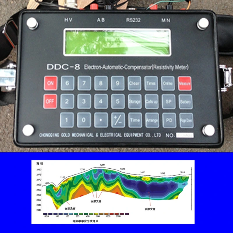 Equipamento de Laboratório de Geologia Detector de Água Subterrânea Medidor de Resistividade Equipamento Geofísico de Sondagem Elétrica Vertical à Venda