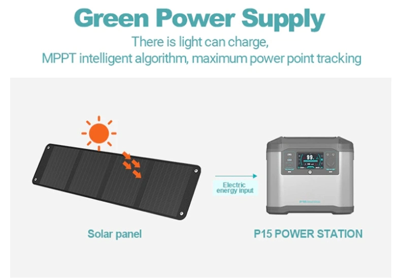 Wall Outlets, Solar, Car 1008wh OEM / ODM station Emergency Power Supply