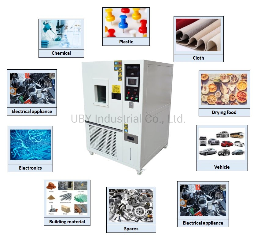 Equipos de pruebas ambientales para las industrias automotriz, HVAC y farmacéutica