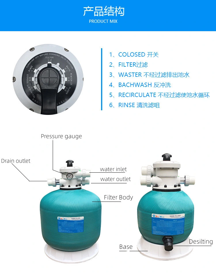 Swimming Pool 6 Way Sand Filter Valve Make a Sand Filter for Pool