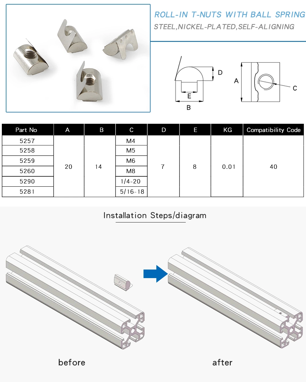 M4 40 t de tuercas con bolas las tuercas de acero Tornillo y tuerca que hace la máquina para el perfil de aluminio