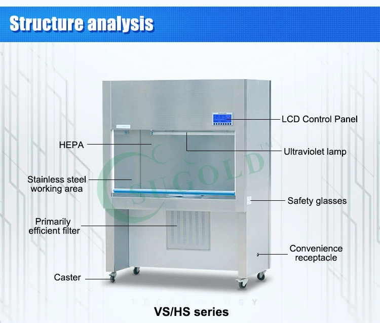 Laboratory Vertical Clean Bench/Stainless Steel Clean Bench