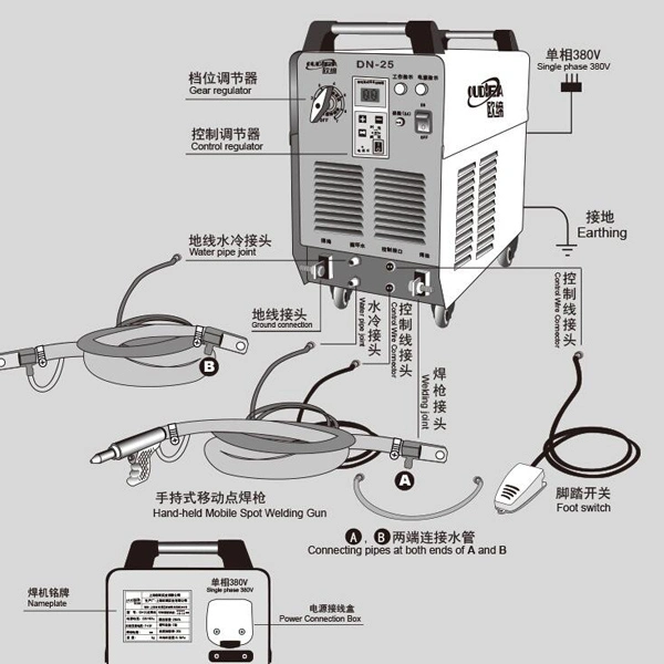 Portable Pneumatic Iron Plate Mash Welding Machine