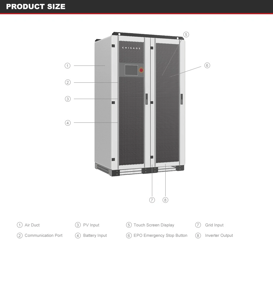 Chisage 150kW se pueden ajustar varios modos de trabajo de soporte flexible EMS sistema de Energía Solar fuera de la red de inversor híbrido