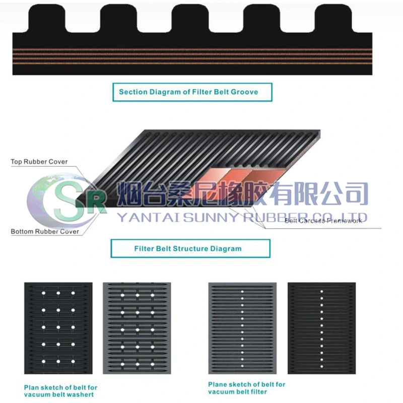 Yantai Sunny Du Horizontal Vakuum-Bandfilter, Gülleentwässerung, Filtertuch und Gummibandversorgung