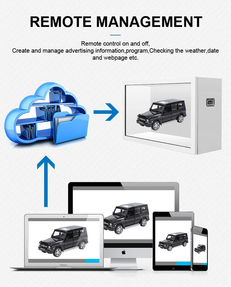 Portable Touch Screen Square Video Advertising Display in Box, Transparent 3D Window Advertising Display