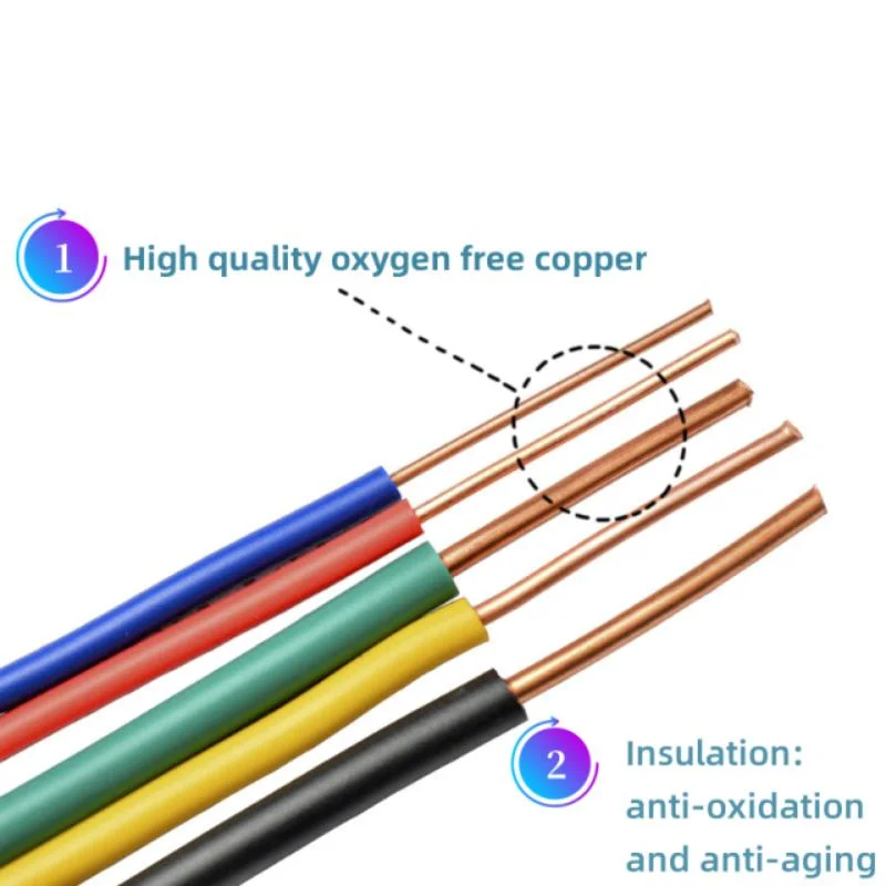 Fio de cobre BV/BVR 1.5 mm 2,5 mm 4 mm 6 mm 10 mm Casa Cablagem elétrica Cabo elétrico fio PVC