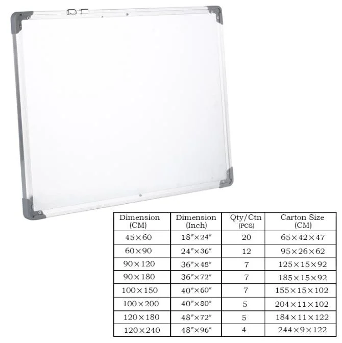 Großhandel Multi Size Whiteboard Schulmöbel mit Custom