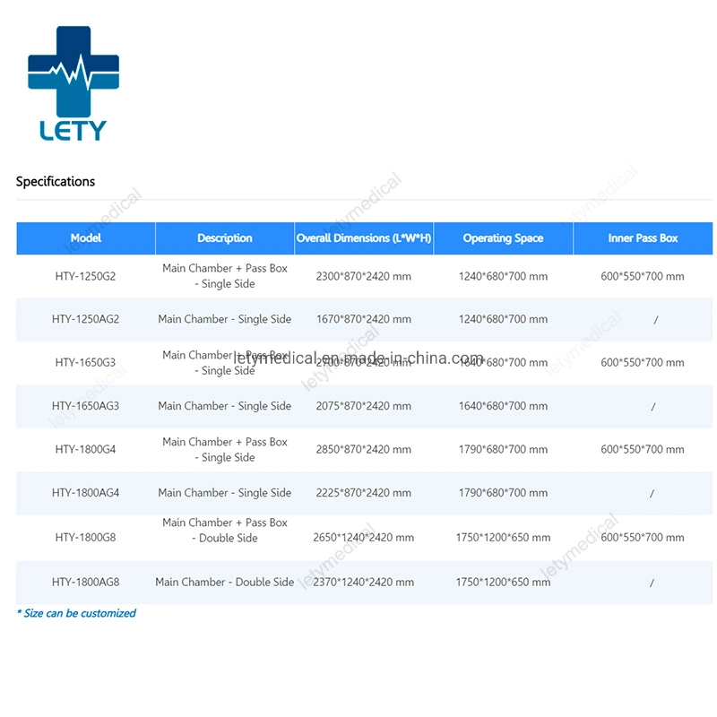 Aislador de prueba de esterilidad rígida aislador aséptico para llenado aséptico, muestreo, pruebas de esterilidad, composición y dispensación