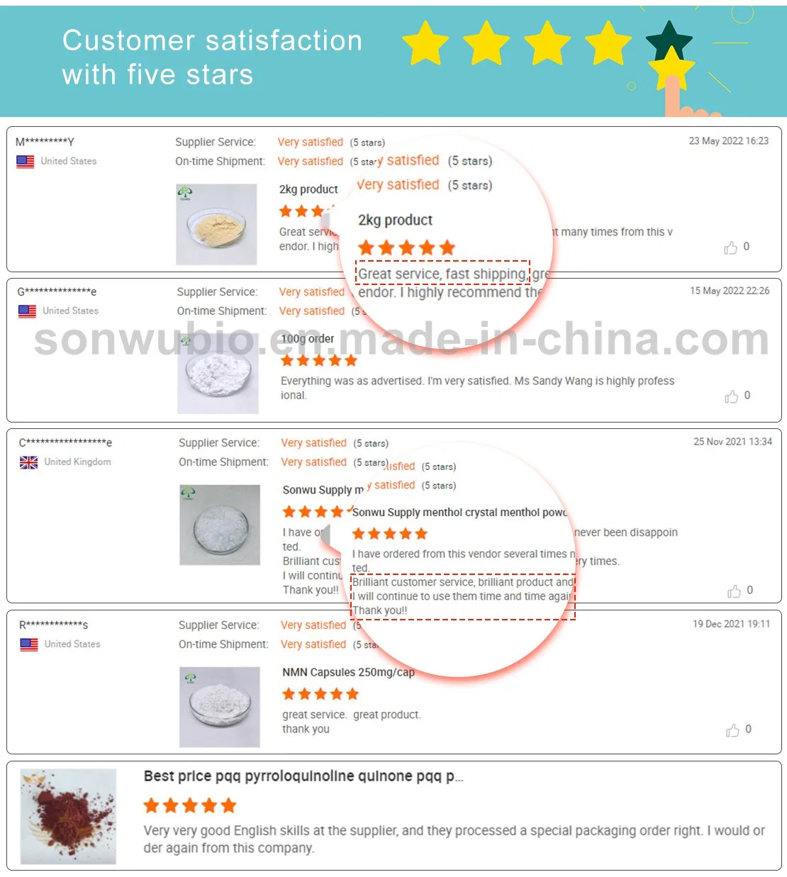 Sonwu Supply Pure Collagen Peptide Powder Protein II Collagen Peptide