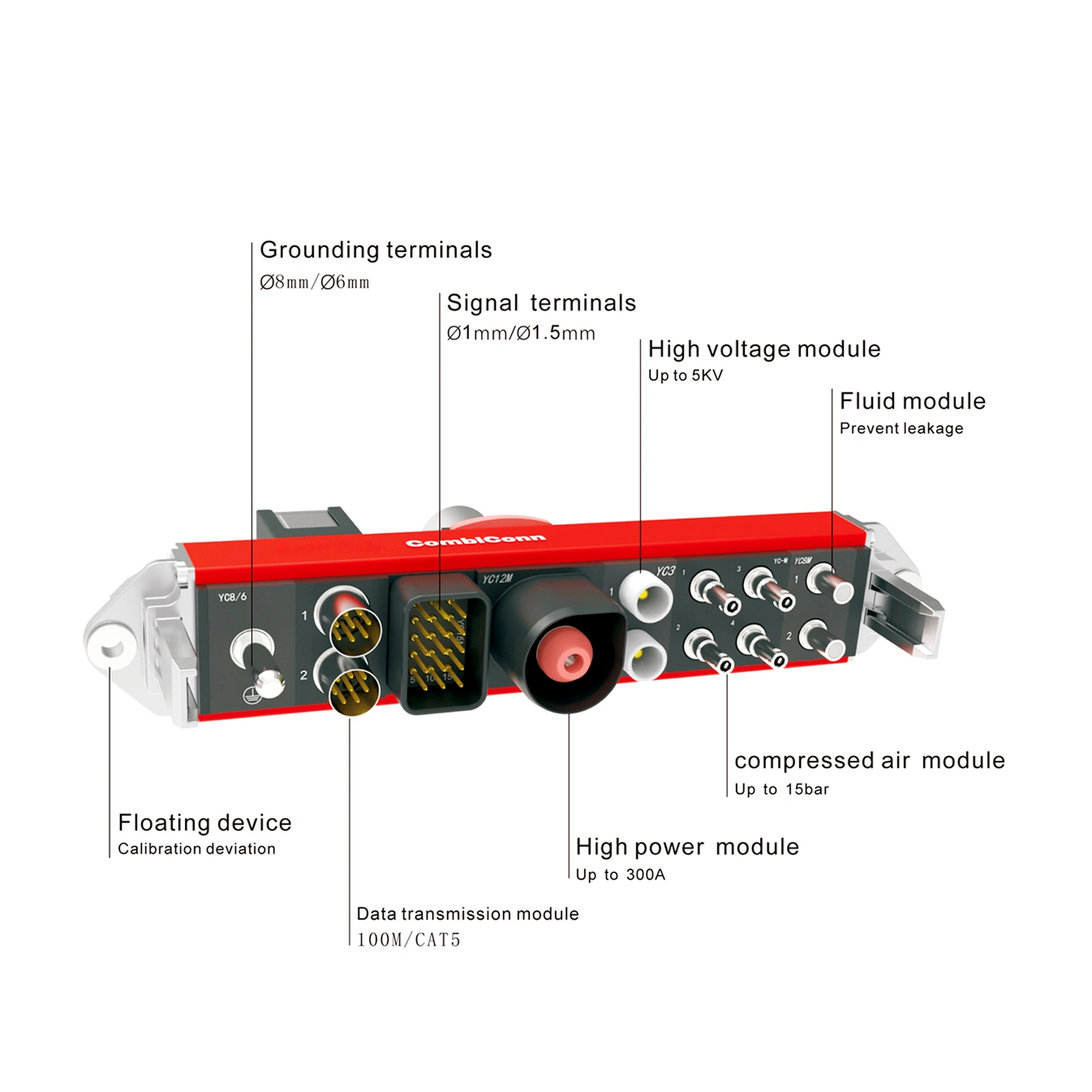 Power Connection System Solution Modular Connector Signal Module for 12A