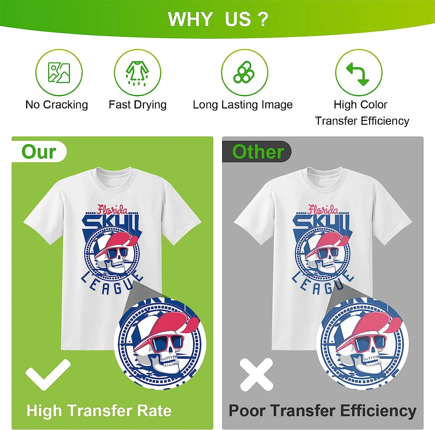 Custom Dtf Transfer Printing Heat Press Custom Garment Label Heat Transfer Sticker Screen Print Transfers for T Shirt