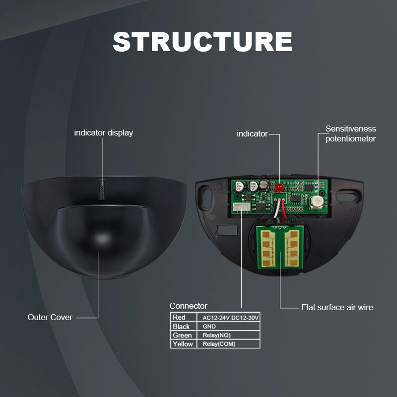 Doortec 24GHz Negro Microondas sensor de movimiento de puerta automática de infrarrojos