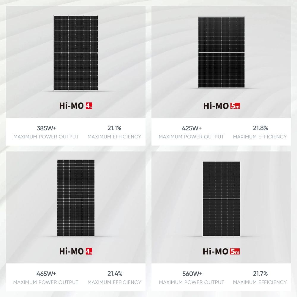 Longi Monocrystalline Solar Panel 545W 550W 560W Paneles Solares para Sistema eléctrico