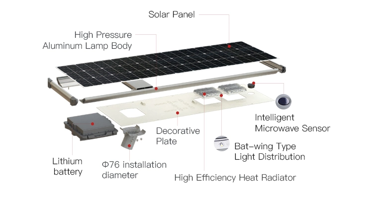 Impermeável integrado tudo em um painel solar Power Flood Road Candeeiro LED de jardim exterior para rua