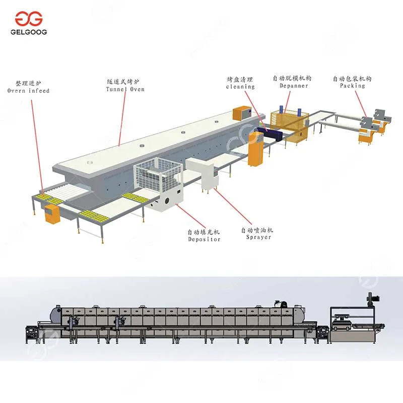 Electric Cake Machinery Automatic Birthday Cake Production Line Price