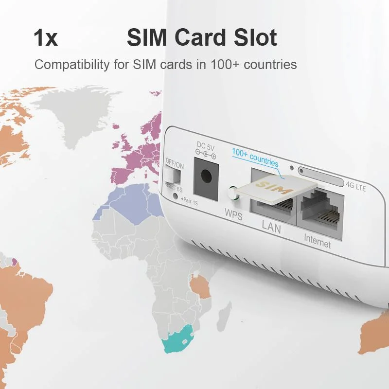 4G LTE Netzwerk-WLAN-Router mit SIM-Karte