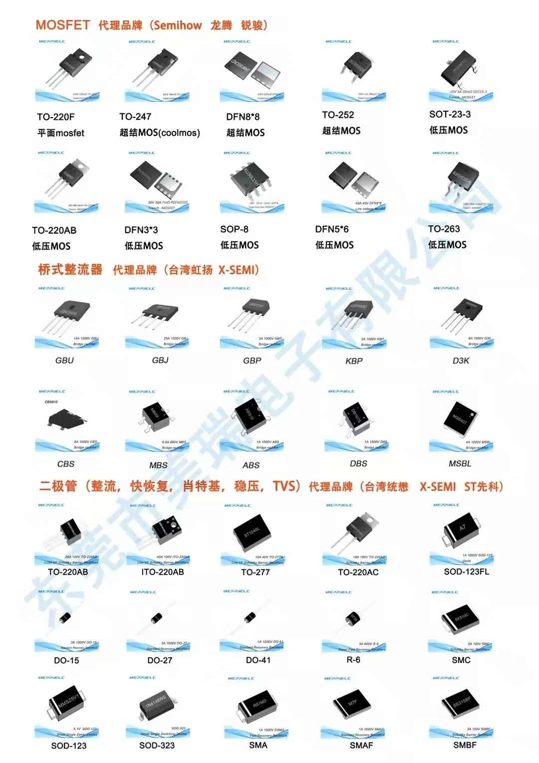 Однофазные стеклянные пассивные мостовые выпрямители 8.0а GBU810