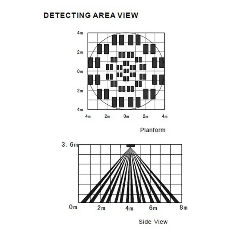 Detector de movimiento de montaje en techo con cable de alta calidad