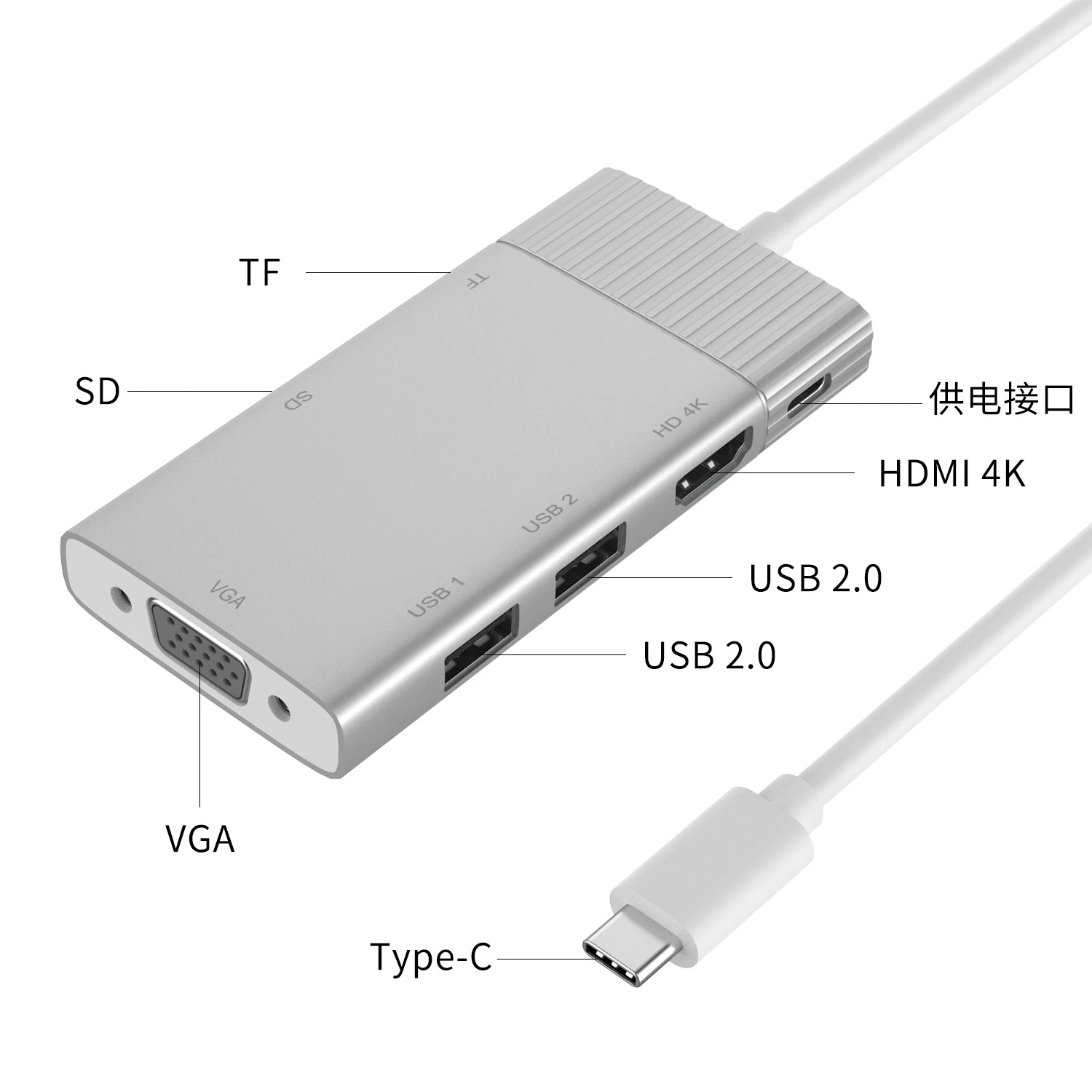 Тип C для VGA HDMI 8-в-1 ЭБУ системы 4K док-расширения USB-концентратор