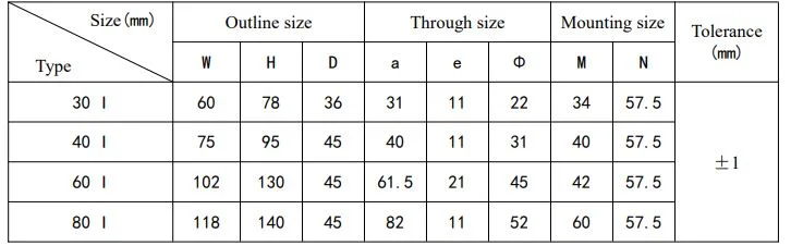 Akh-0.66/I Current Transformer Matches with Measuring Instruments with 40/5 Ratio