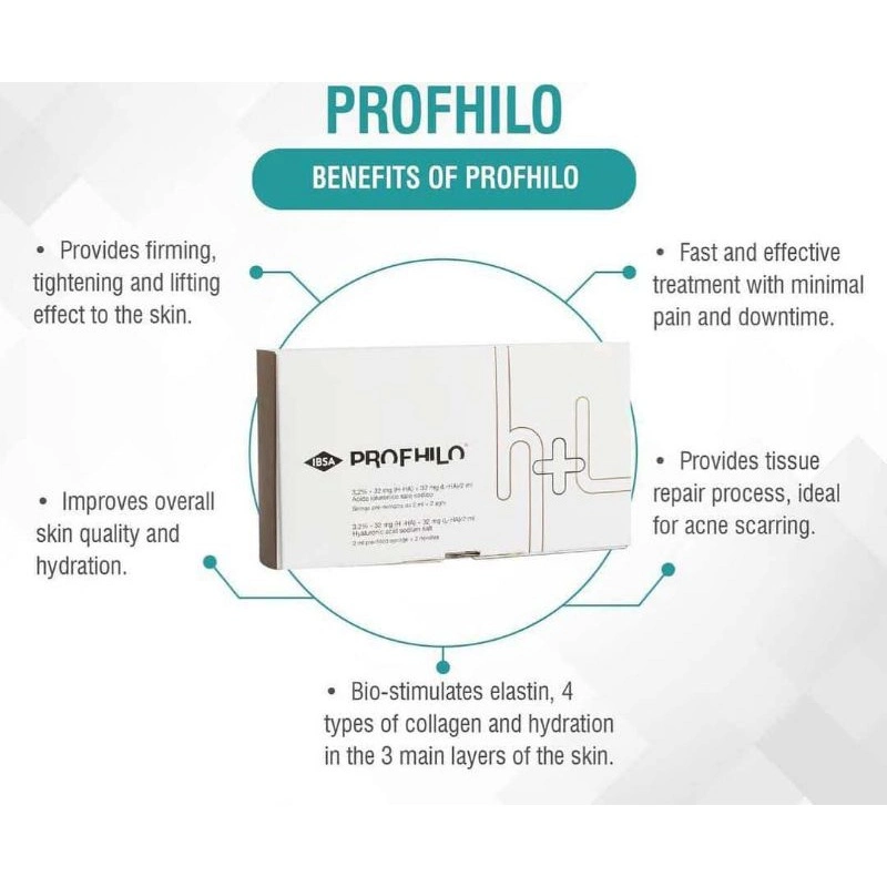 A Suíça Profhilo original de gel de ácido hialurônico Profhilo H+L 64mg/2ml