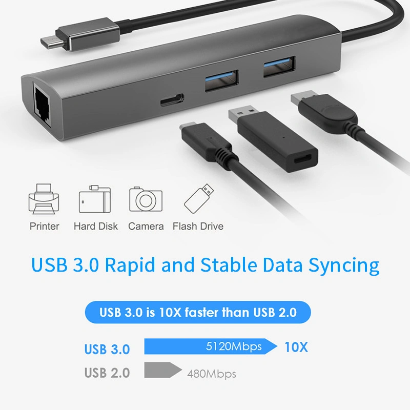 USB-C 4 Port Aluminum Hub with Gigabit Ethernet Port and Stable Data Syncing