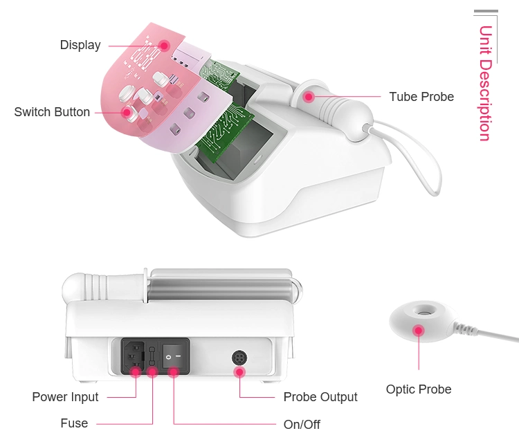 Warm and Women Pain Relief Gynecology Light & Obstetrics Equipments