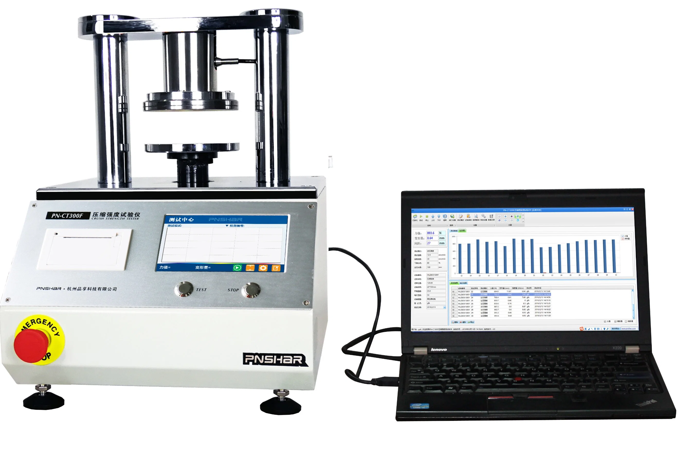 Les équipements de test de trituration Pnshar carton