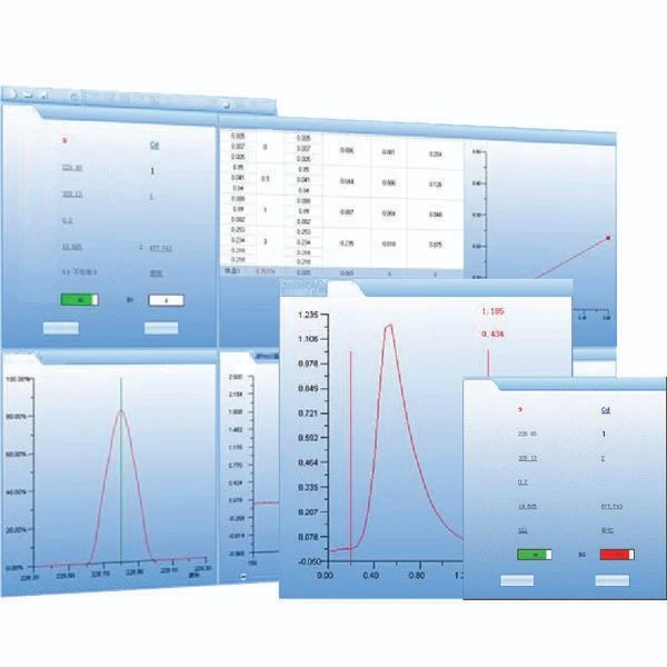 Atomabsorptionsspektrometer - Flammentyp Aas