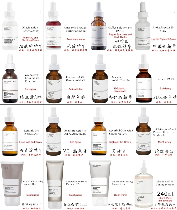 Private Label Logo Factory Price Wholesale/Supplier Salicylic Acid Vitamin C Retinol Ordinary Serum Ordinary Cleanser Face Mask Ordinary Cream