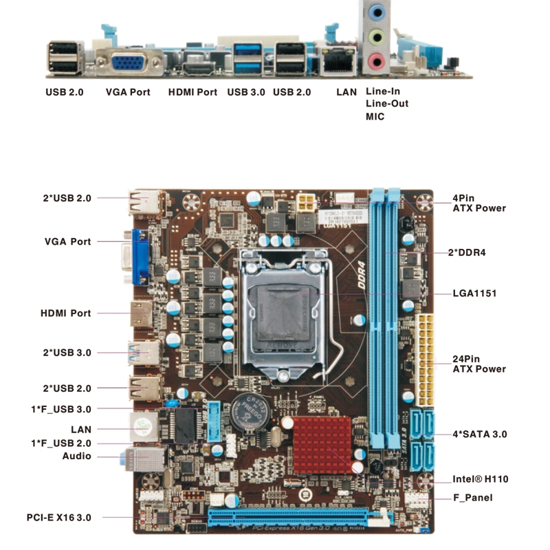 Системная плата Itzr OEM H110 LGA1151 Поддержка процессоров Core I3 6-го поколения I5 I7 DDR4 ATX