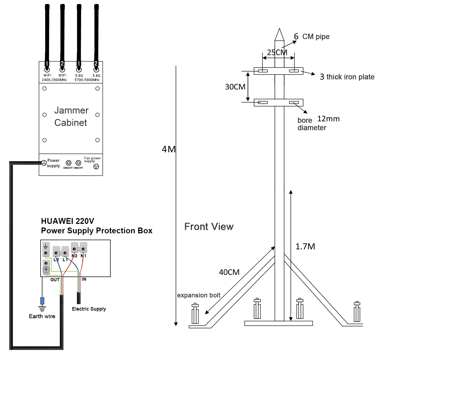 Customized Fixed Base Station Uav Drone Jammer System Anti Drone