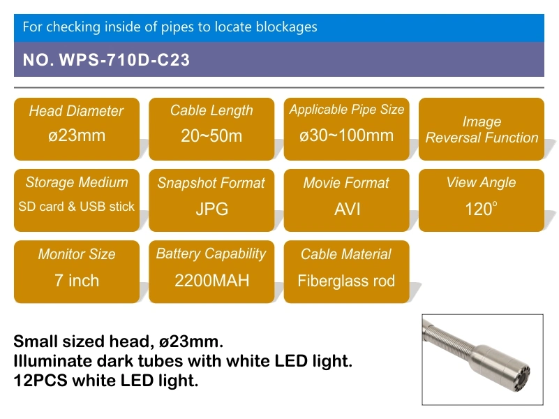 Wopson Drain Video Inspection Camera mit 512Hz Sonde