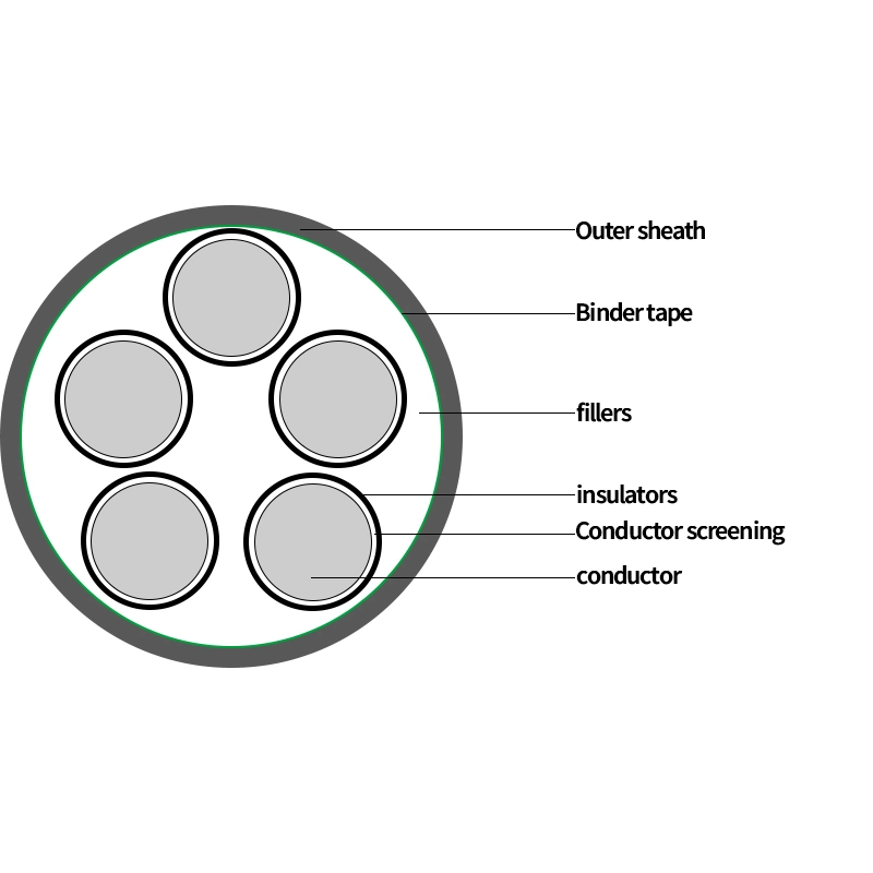 Power Conductor Insulated XLPE ABC Aluminum Overhead Cable